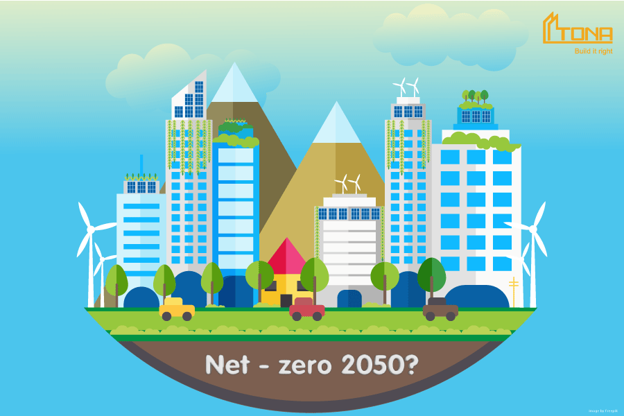 Green building development is an inevitable trend